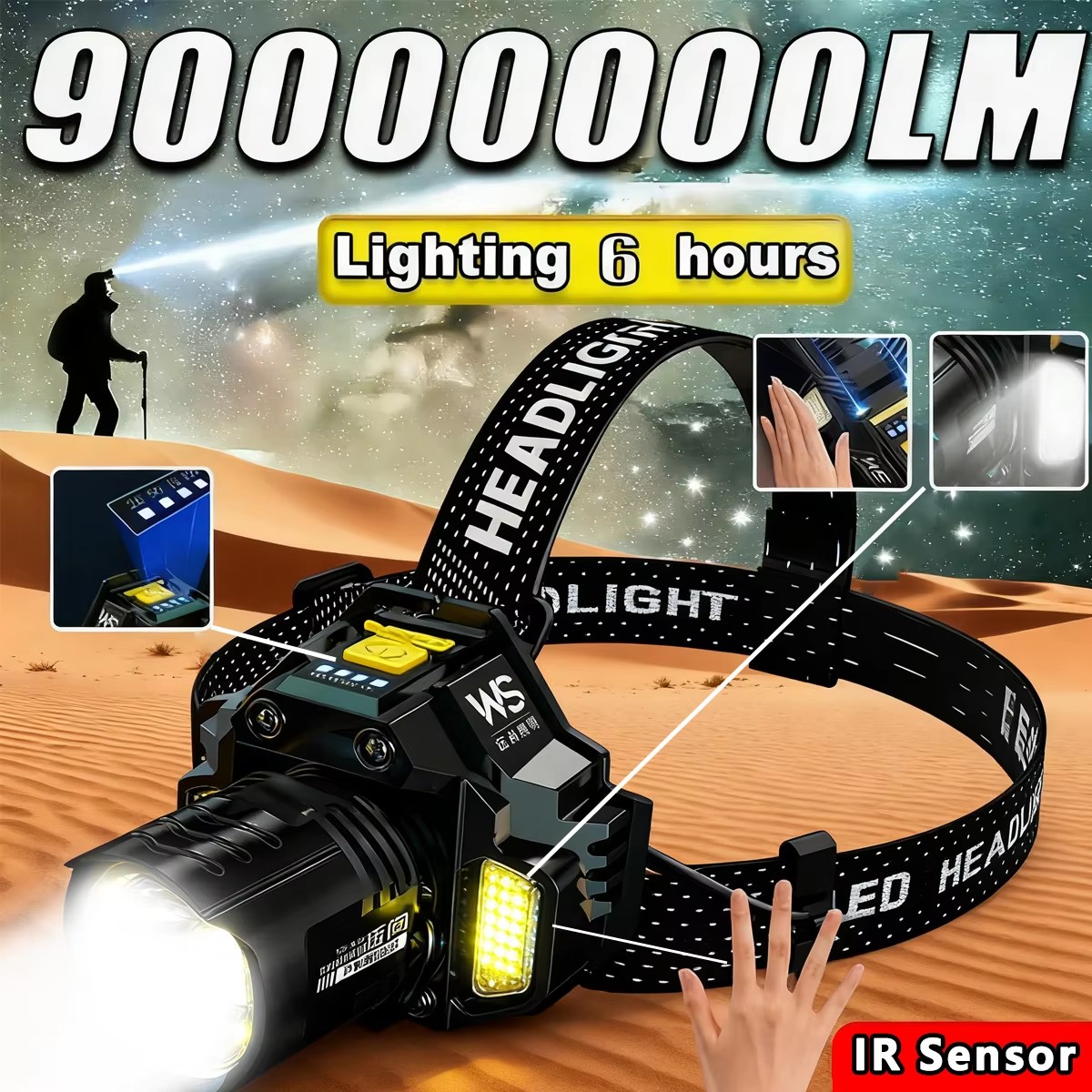 Outdoor Lighting With Sensor - Wiederaufladbare, leistungsstarke LED-Stirnlampe mit teleskopischem, zoombarem
