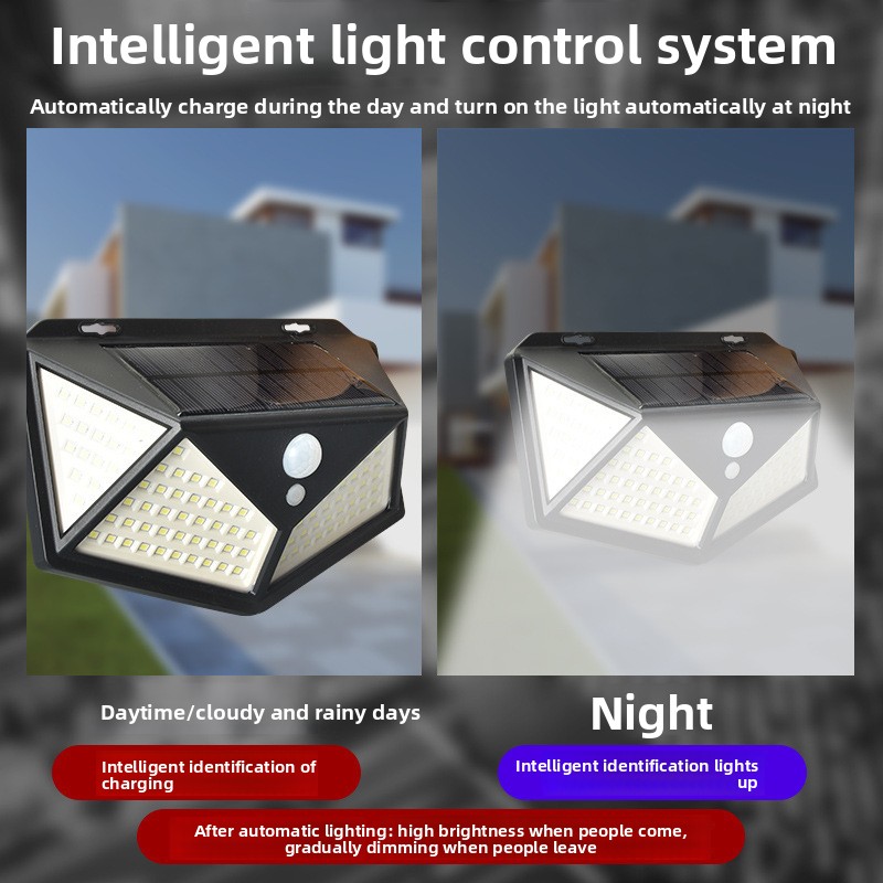 114 LED Solar-Wandleuchte, All – Outdoor Lighting On Amazon Bewertung und Preis