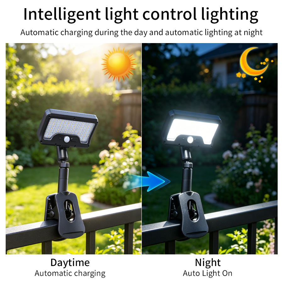 Aufsteckbare Bewegungssensor-S – Outdoor Lighting With Sensor Bewertung und Preis