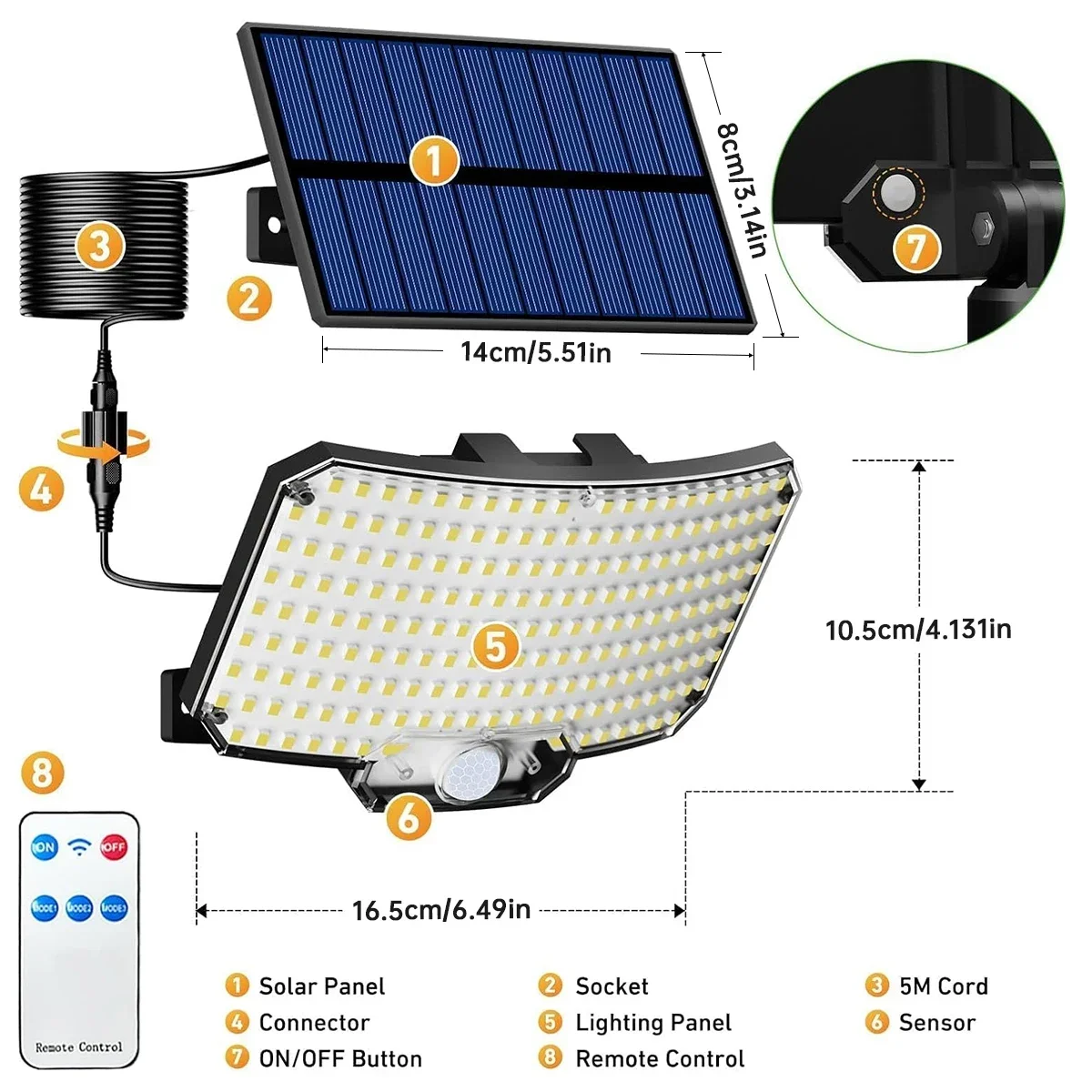 234 LED Solar-Außenleuchten mi – Outdoor Lighting With Sensor Bewertung und Preis