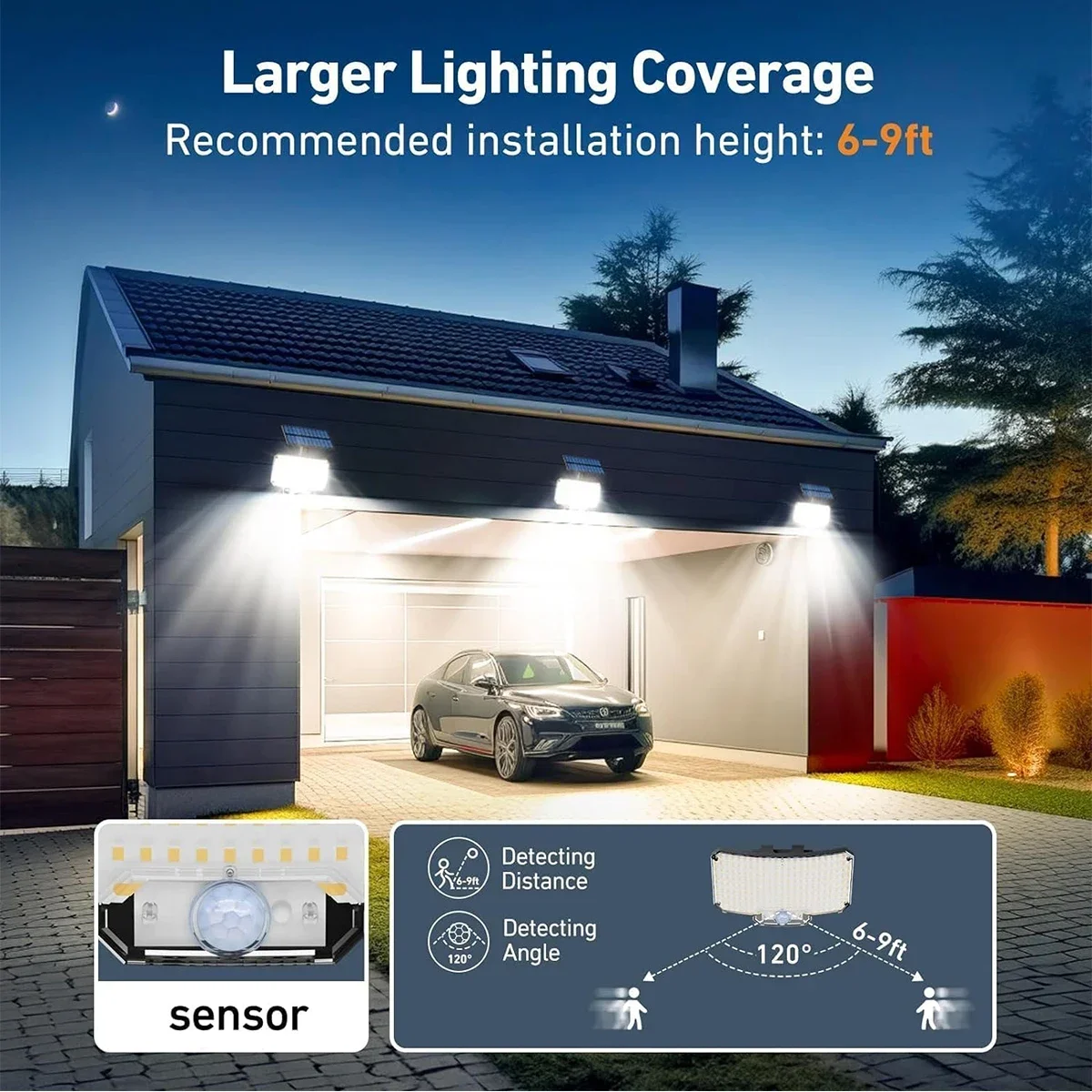 234 LED Solar-Außenleuchten mi – Outdoor Lighting With Sensor Bewertung und Preis