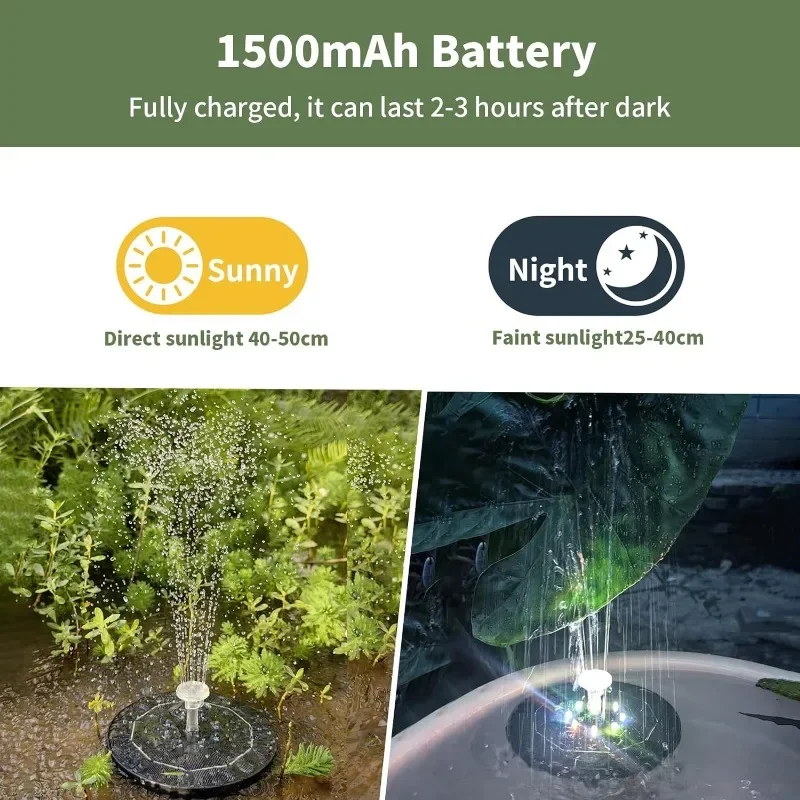 Brunnen Licht 7 Farben LED Lic – Outdoor Lighting Brands Bewertung und Preis