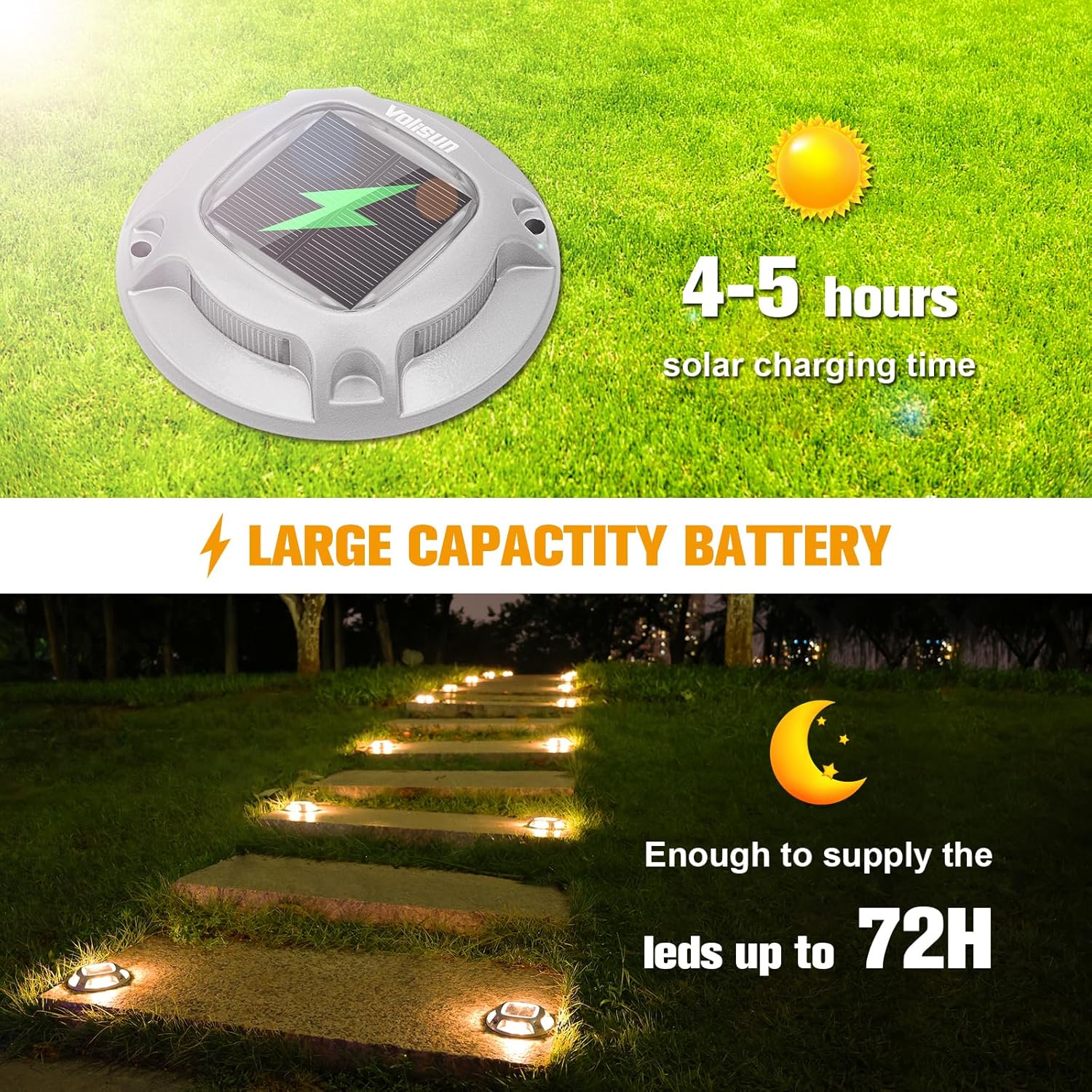 Solarbetriebene Einfahrtsmarki – Deck Step Light Bewertung und Preis