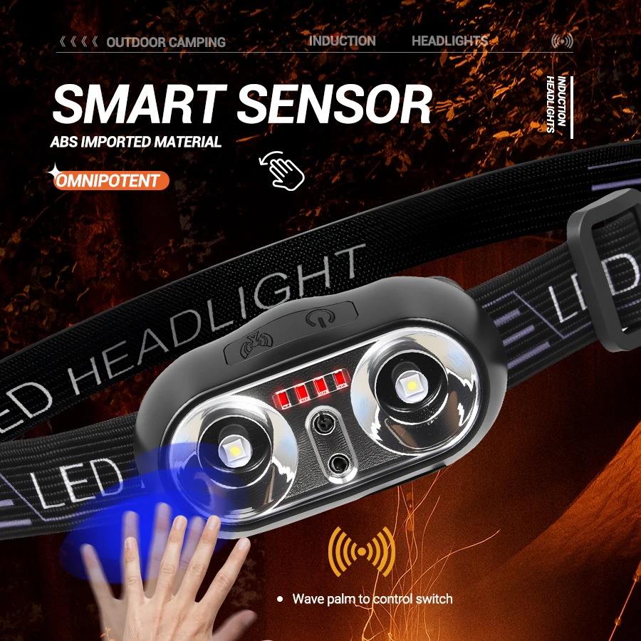 Starke Licht Scheinwerfer Mini – Outdoor Lighting With Sensor Bewertung und Preis