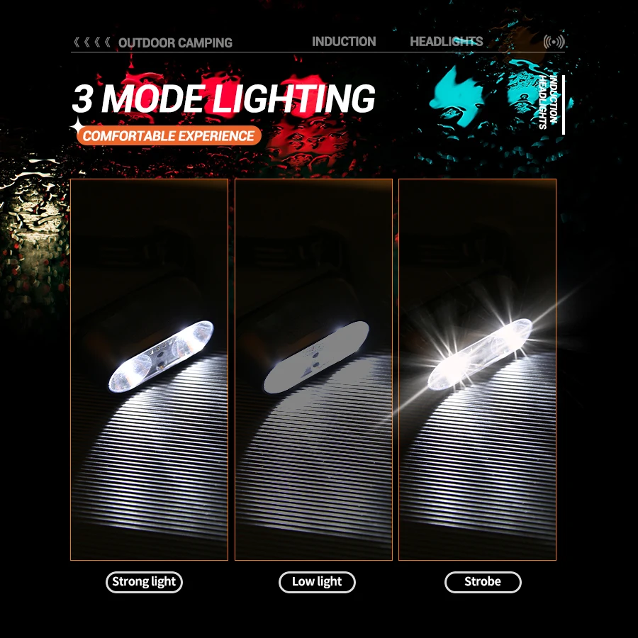 Starke Licht Scheinwerfer Mini – Outdoor Lighting With Sensor Bewertung und Preis