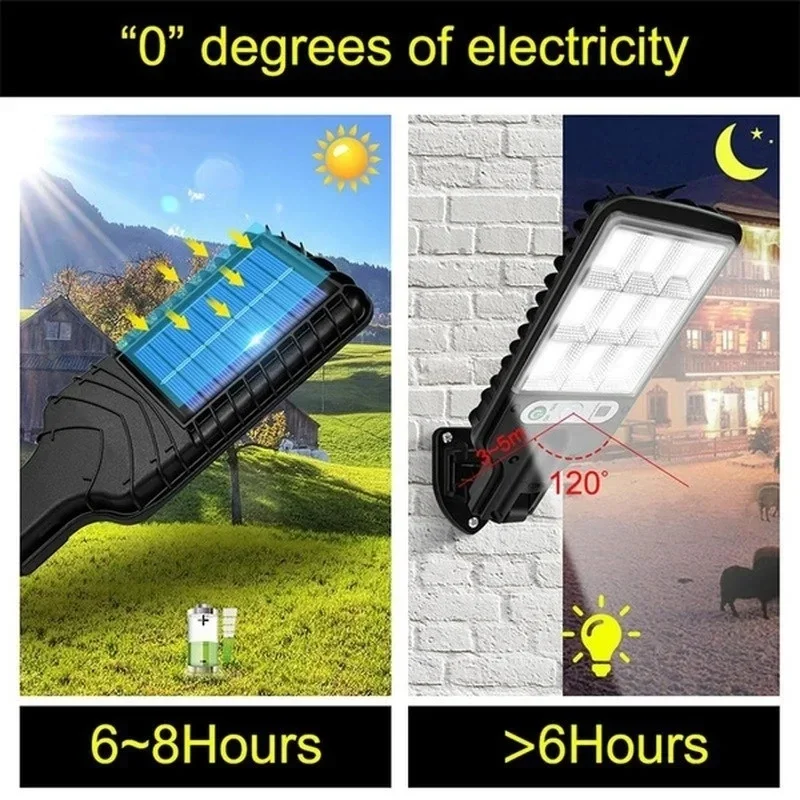 Solare Gartenleuchten für den  – Outdoor Lighting With Sensor Bewertung und Preis