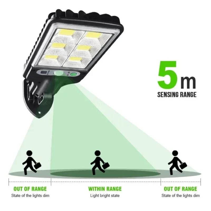 Solare Gartenleuchten für den  – Outdoor Lighting With Sensor Bewertung und Preis