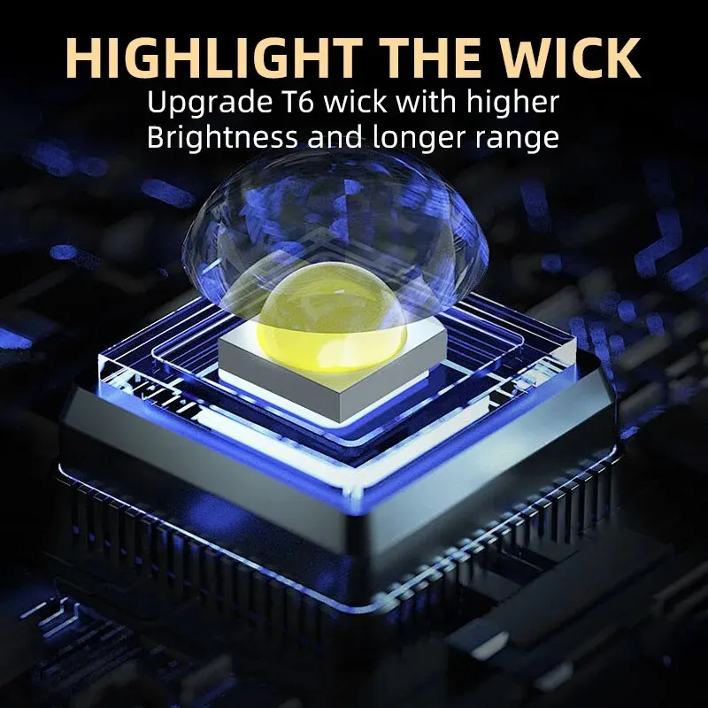 Tragbare Mini-LED-Handtaschenl – Outdoor Lighting Brands Bewertung und Preis