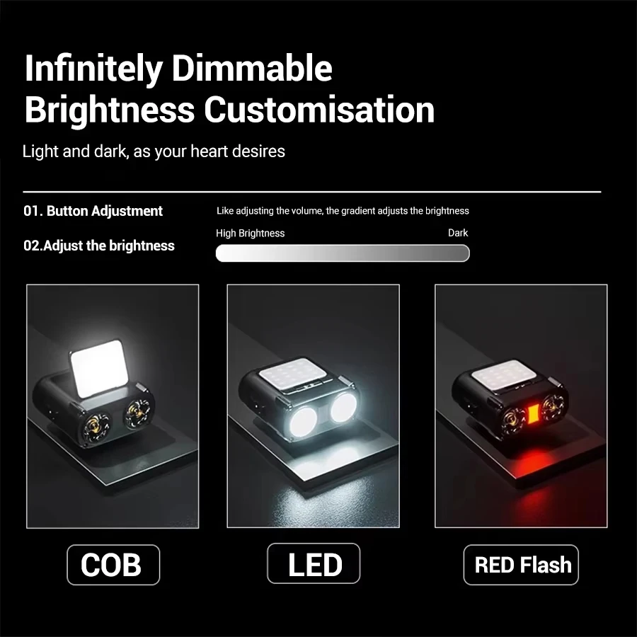 Ultrahelle wiederaufladbare Mi – Outdoor Lighting With Sensor Bewertung und Preis