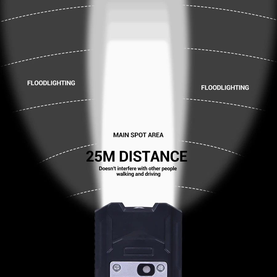 9 LED Fahrrad-Frontlicht USB-A – Outdoor Lighting Brands Bewertung und Preis