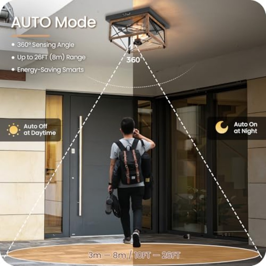 Außen-Deckenleuchte mit Bewegu – Outdoor Lighting With Sensor Bewertung und Preis