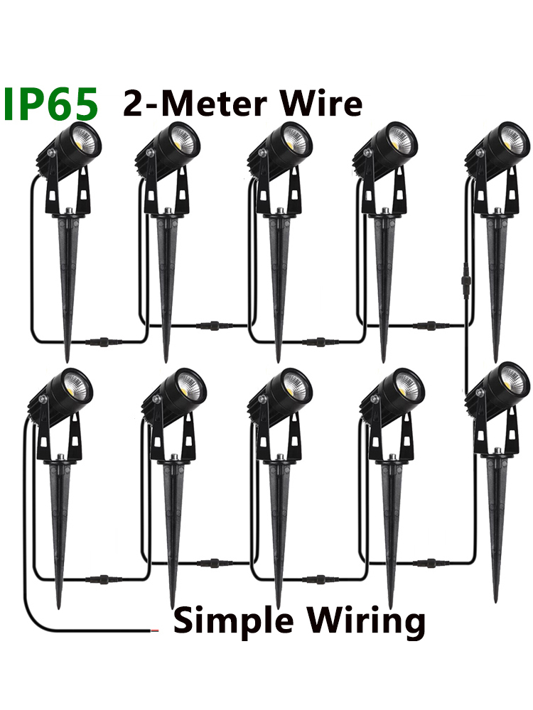 LED-Gartenscheinwerfer für den – Outdoor Lighting No Wiring Bewertung und Preis