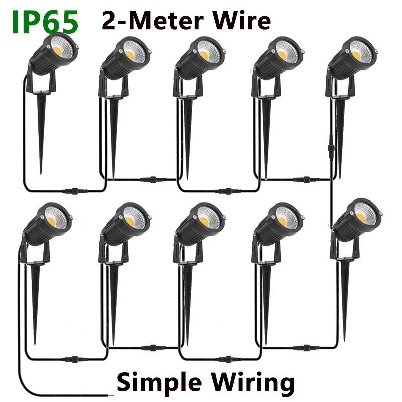 LED-Gartenscheinwerfer für den – Outdoor Lighting No Wiring Bewertung und Preis