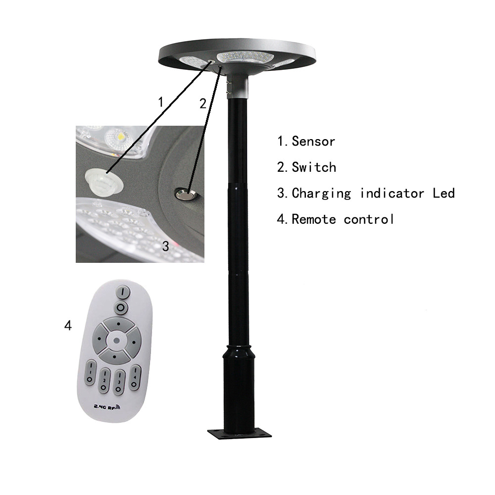 Wasserdichte IP65 UFO Solar-LE – Outdoor Lighting With Sensor Bewertung und Preis
