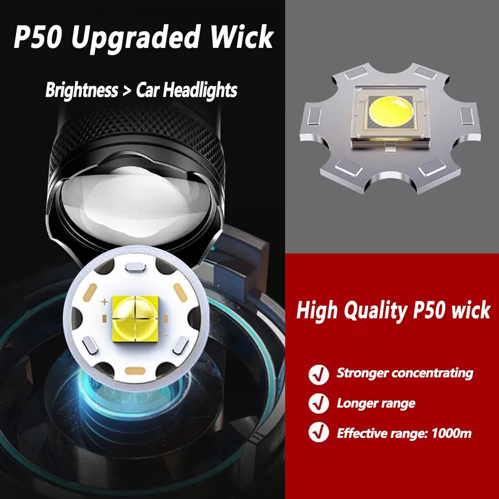Wiederaufladbare LED-Taschenla – Outdoor Lighting Brands Bewertung und Preis
