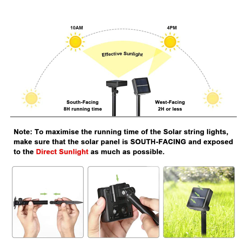 Outdoor LED Solar Fee Lichterk – Outdoor Lighting No Wiring Bewertung und Preis