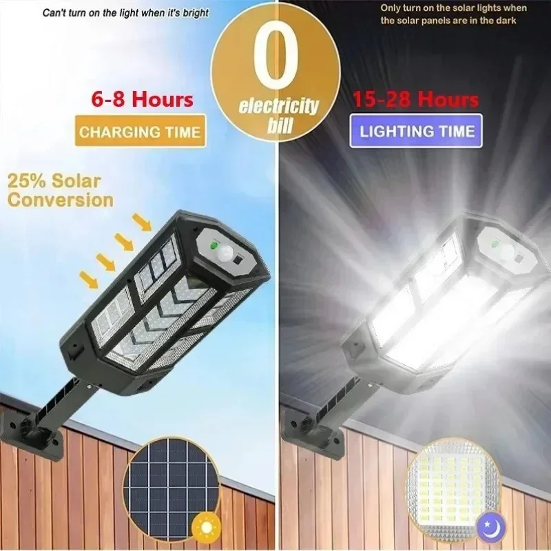 Solar-LED-Leuchte Superhelle A – Outdoor Lighting Brands Bewertung und Preis